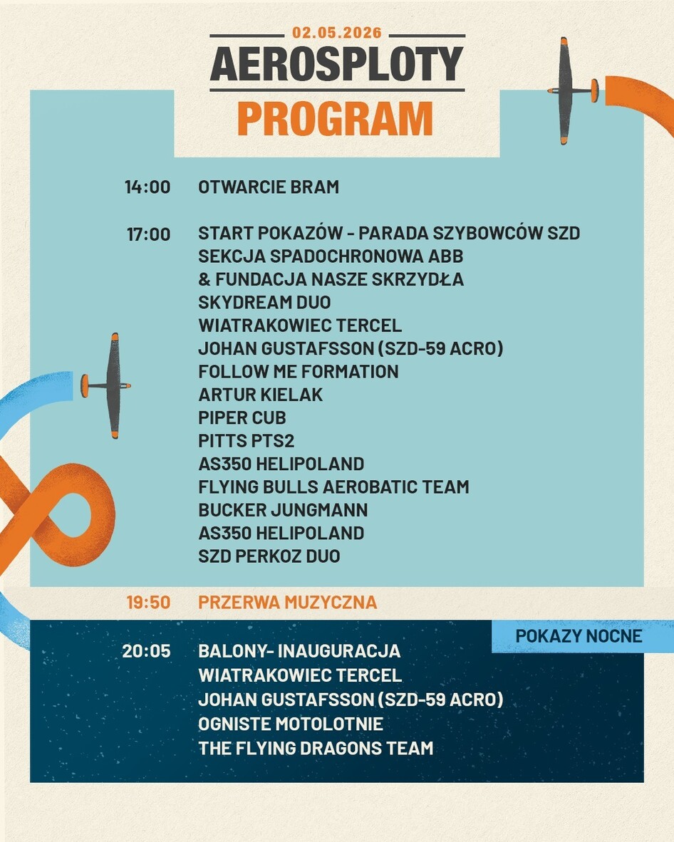 Szdallstar-Pzl-Aerosploty-Program-Detail